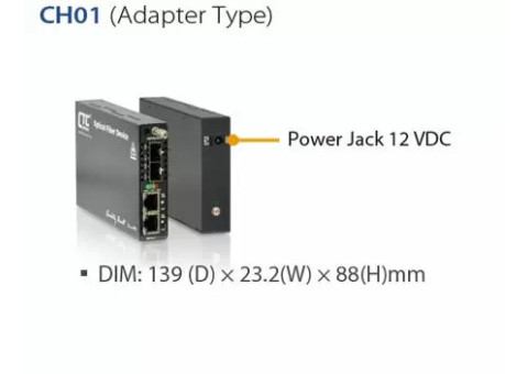 Multi-Service Platform - FRM220 FRM220-CH20, CH08 & CH04A