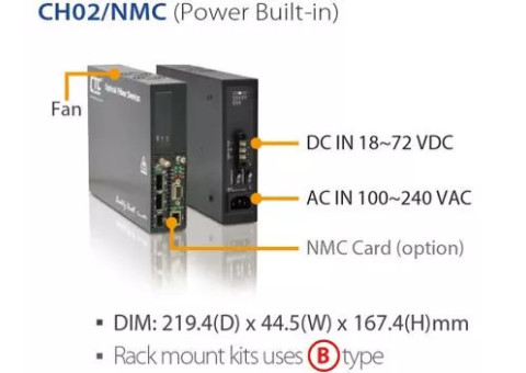 Multi-Service Platform - FRM220 FRM220-CH20, CH08 & CH04A