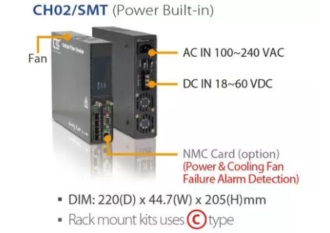 Multi-Service Platform - FRM220 FRM220-CH20, CH08 & CH04A