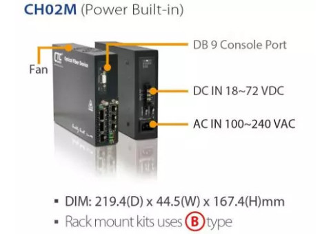 Multi-Service Platform - FRM220 FRM220-CH20, CH08 & CH04A